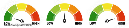 Set of colorful risk meter icons. Set of gauges from low to high. Scale low, medium or high risk on speedometer. Minimum to maximum. Isolated vector illustration.