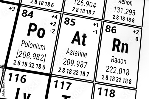 Periodic table of the elements: Polonium, Astatine, Radon