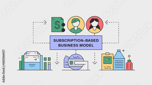 Flat vector concept of subscription business model with payment and product icons