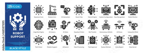 Robot Support icon set in black style, featuring Quantum Core, Robotic Arm, AI, Smart Chip, Neural Engine, System, and Configuration.