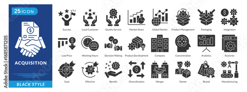 Acquisition icon set in black style, featuring Company, Analytics, Goals, Benefits, Merger, Brand, Manufacturing, and Ownership.