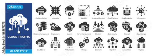 Cloud Traffic icon set in black style, featuring Firewall, Cloud Storage, CDN, Virtualization, DevOps, Algorithms, and Big Data.