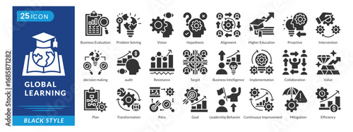 Global Learning icon set in black style, featuring Hypothesis, Alignment, Intervention, Decision Making, Resistance, PDCA, and Audit.