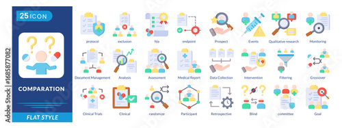 Comparation icon set in flat style, featuring Inclusion, Exclusion, FDA Protocols, Endpoints, Monitoring, Events, and Prospects.