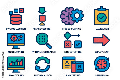 Machine Learning Icons. Flat vector icons of machine learning workflows: data collection icon, preprocessing pipeline, model