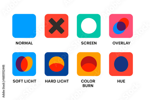 Flat Blend Mode Icons. Flat vector icons of Photoshop blending modes: normal mode, multiply icon, screen icon, overlay icon, soft