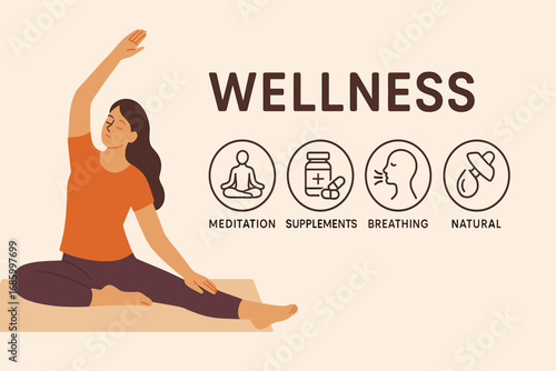 Yoga and Wellness Balance. Horizontal vector banner featuring woman doing yoga and comprehensive wellness icon set for meditation,