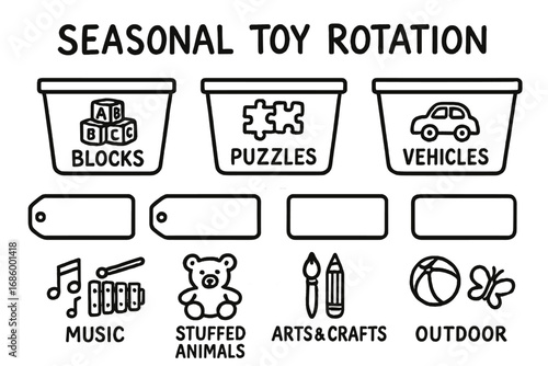 Toy Label Doodle. Seasonal toy rotation doodle set: hand drawn icons for categorized bins, labels, and toy themes, isolated
