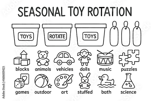 Toy Label Doodle. Seasonal toy rotation doodle set: hand drawn icons for categorized bins, labels, and toy themes, isolated
