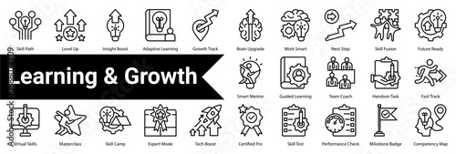 Learning & Growth Icon Collection and Set Containing: Skill Path  ,Level Up  ,Insight Boost  ,Adaptive Learning  ,Growth Track  ,Brain Upgrade  ,Work Smart  ,Next Step  ,Skill Fusion  ,Future Ready  