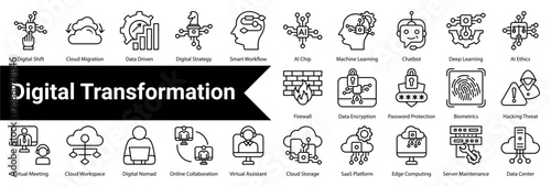 Digital Transformation Icon Collection and Set Containing: Digital Shift  ,Cloud Migration  ,Data Driven  ,Digital Strategy  ,Smart Workflow  ,AI Chip  ,Machine Learning  ,Chatbot  ,Deep Learning
