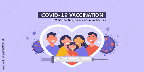 Happy family protected by covid 19 vaccination and syringe with virus illustration