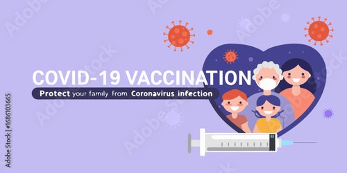 Protect your family from coronavirus infection with covid 19 vaccination and a syringe
