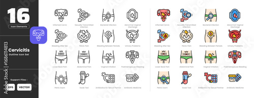 Cervicitis Symptoms Icon Set Collection - Outline Line Art Style. Containing Inflamed cervix, bacterial, infection, vaginal, discharge, bleeding, pelvic pain, lower back pain, swab test, postmenopause
