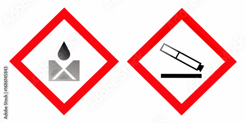 Ghs hazard symbols for corrosive and flammable substances