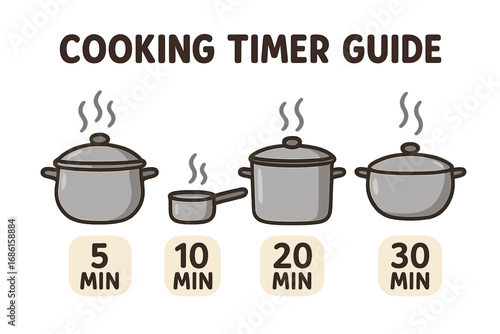 Cooking timer guide with various pot illustrations showing different cooking time intervals for meal preparation, kitchen cookware vector cartoon, kitchen time management concept