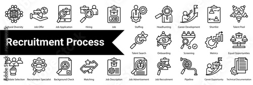 Recruitment Process Icon Collection and Set Containing: Cultural Diversity  ,Job Offer  ,Job Application  ,Hiring  ,Job  ,Staffing  ,Headhunting  ,Career Development  ,Shortlist  ,Talent Pool  