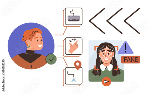 Profile identification, facial recognition, and AI detecting deepfakes with icons representing biometrics, gestures, and data tracking. Ideal for security, AI, privacy, tech identity fraud
