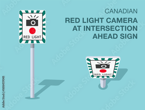 Traffic regulation rules. Isolated canadian "red light camera at intersection ahead" road sign. Front and top view. Flat vector illustration template.