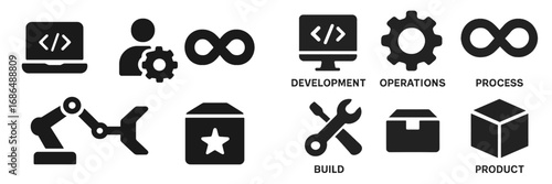 Icons representing software development and operations in a modern business environment with a focus on automation