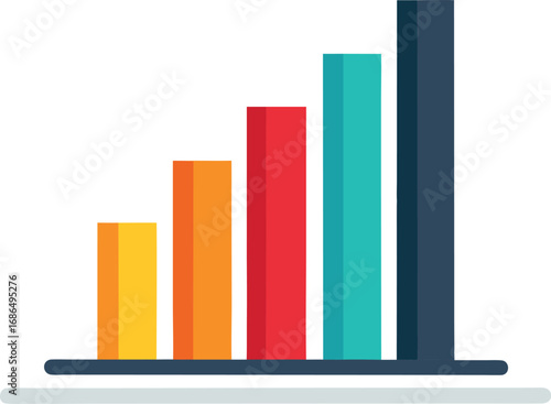 Minimal Vector Of Portfolio Decline Bar Chart