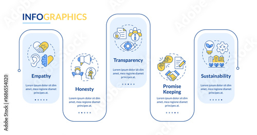 Corporate social responsibility pillars rectangle infographic vector. Ethical business. Data visualization with 5 steps. Editable rectangular options chart. Lato-Bold, Regular fonts used