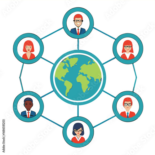 Global Network Collaboration