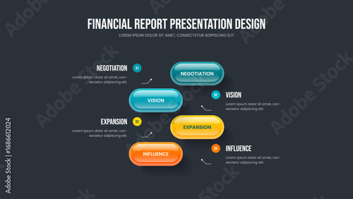 Business Forecast Four Element Infographic Slide Design. Investor Overview Frame Layout Vector Illustration. Professional Innovation 4 Step Diagram Slideshow Template.