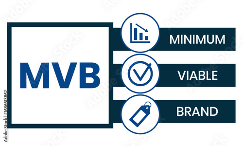 MVB - Minimum Viable Brand acronym. business concept background. vector illustration concept with keywords and icons. lettering illustration with icons for web banner, flyer