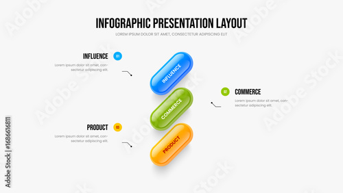 Visual Forecast Three Option Infographic Slide Template. Company Profile Frame Layout Vector Illustration. Enterprise Launch 3 Element Diagram Presentation Design.