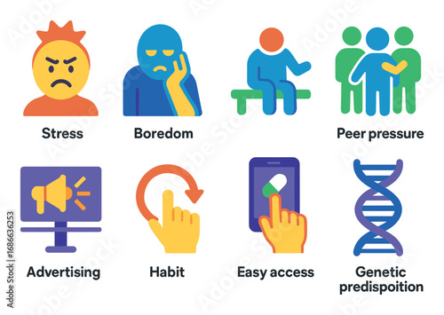 Addiction Causes Icons