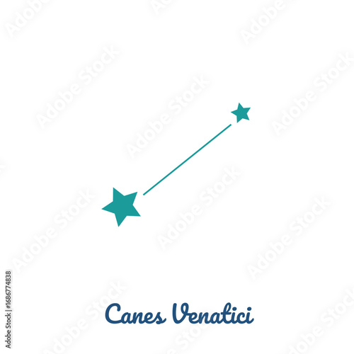 Celestial Hounds: Exploring Canes Venatici