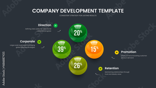 Modern Performance Slide Layout Vector Illustration. Project Briefing Four Element Diagram Slideshow Template. Educational Insight 4 Option Graph Presentation Design.