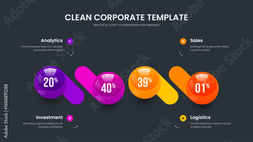 Science Forecast Four Element Graph Frame Template. Product Planning 4 Option Chart Slide Layout. Medical Briefing Presentation Design Vector Illustration.