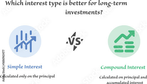 Diagram of a diversified investment portfolio
