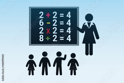 Illustration of a teacher teaching basic arithmetic operations to children in a classroom. The chalkboard shows addition, subtraction, multiplication, and division equations, all equaling four.
