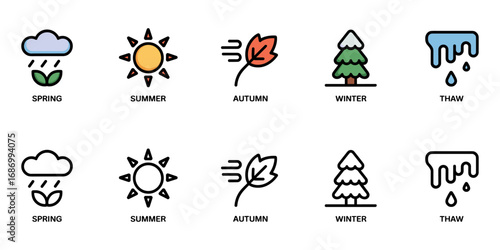 seasonal weather icon set with spring, summer, autumn, winter and thaw symbols, vector illustrations for year cycle and climate