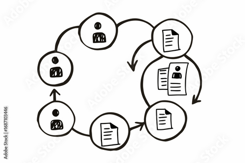 Vector hand drawn doodle sketch of human resources management processes isolated on white background