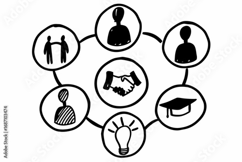 Vector hand drawn doodle sketch of human resources management processes isolated on white background
