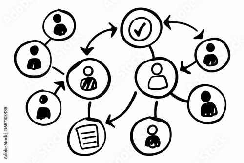 Vector hand drawn doodle sketch of human resources management processes isolated on white background
