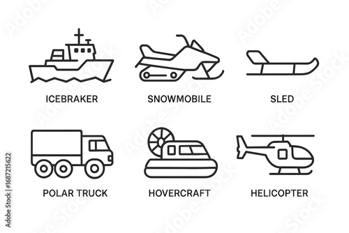 Transportation modes: icebreaker, snowmobile, sled, polar truck, hovercraft, helicopter