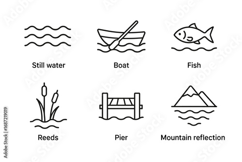 Set of black line art icons representing nature concepts: water, boat, fish, reeds, pier, mountain reflection