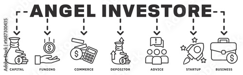 Angel Investor banner webillustration concept with icon of capital, funding, commerce, investor, advice, startup, business