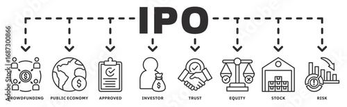 IPO banner webillustration concept with icon of crowdfunding, public company, approved, investor, trust, equity, stock, risk