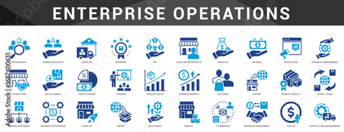 Enterprise operations icons covering procurement, warehousing, logistics, and performance tracking to streamline systems.