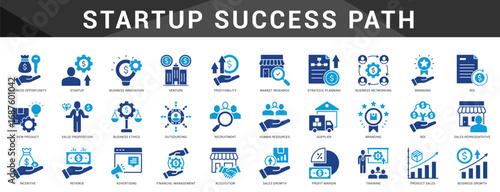 Startup pathway icons illustrating idea validation, MVP launch, funding, market fit, and growth strategies for founders.
