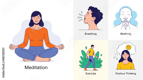 Mindfulness and Well being Practices Meditation Exercise Breathing and Positive Thinking for Healthy Lifestyle Illustrations