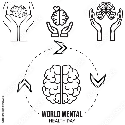 Promoting Awareness and Support for Mental Wellbeing on World Mental Health Day Emphasizing the Importance of Brain Health Compassion and Care for Mental Wellness