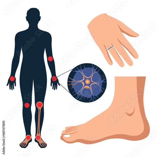 Illustration of human body with joint pain and inflammation