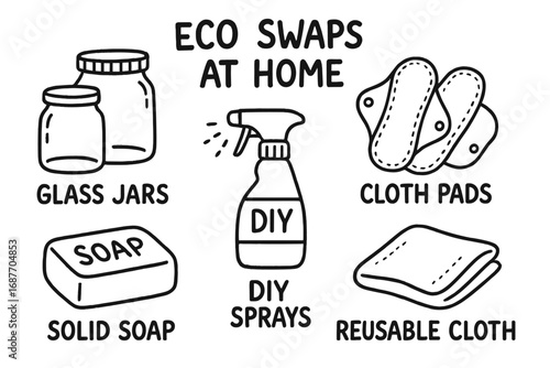 Eco-Friendly Home Swaps. Eco swaps at home: hand drawn doodles of swap illustrations, glass jars, cloth pads, DIY sprays, solid